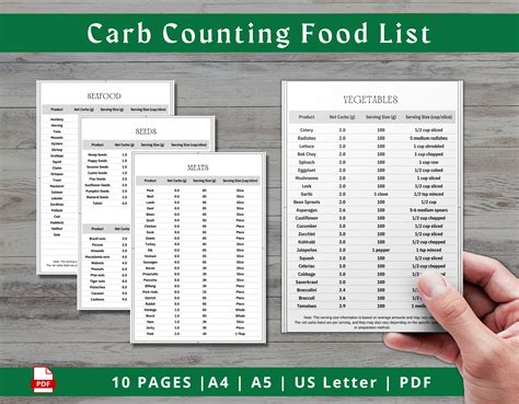 Diabetic Carb Counting Chart