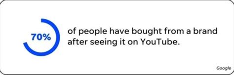 Image result for YouTube Thumbnail Examples