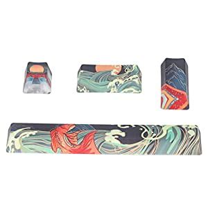 Muskan Enterprises -ME ME- Keycaps, Bright Colors Matte Appearance PBT ...