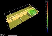 Image result for What Is Computer Fire Modeling