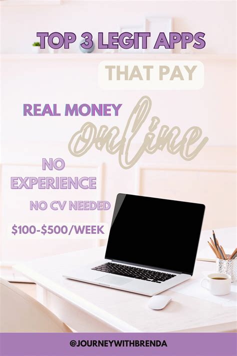 6 Websites You Can Use to Start Making Easy Money from Home Today | by ...