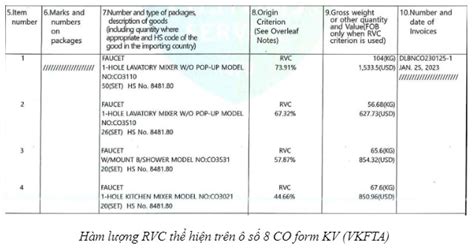 Image result for Oracle RVC Table