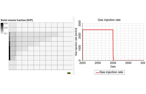 Image result for Intersect Simulator Tutorial