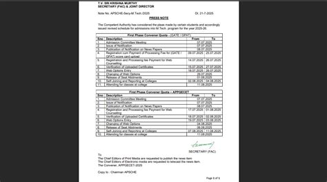 APSCHE releases revised M.Tech admission schedule 2025 for GATE, GPAT ...