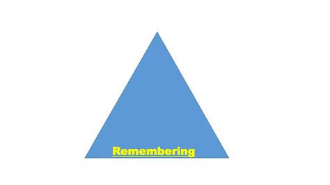 How to Create Table of Specification DepEd 的图像结果