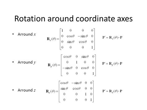 Rotation Matrix 的图像结果