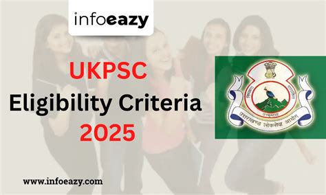 UKPSC Eligibility Criteria 2025, Age Limit, Qualification