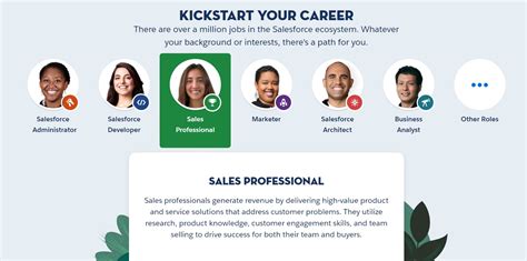 Image result for Salesforce Trailhead Tutorial