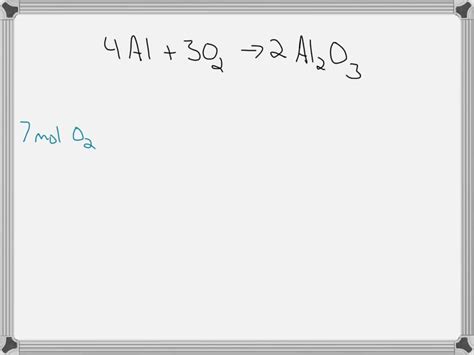Image result for Al O2 Balanced Equation