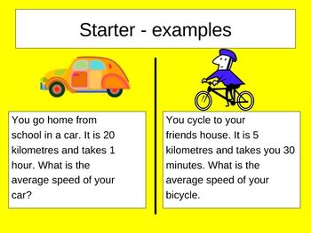 Image result for Online Speed Test Lesson