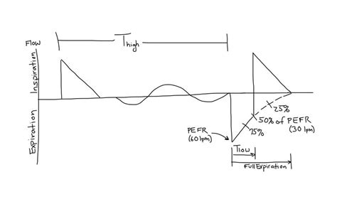 Aprv Algorithm 的图像结果