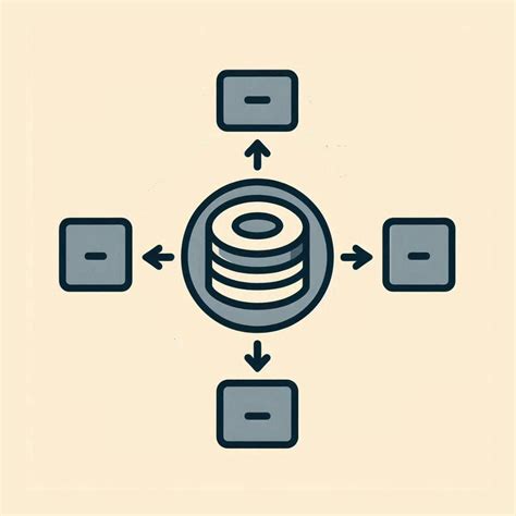 Serializable Data 的图像结果