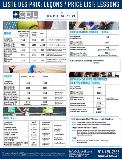 CDL Lesson 的图像结果