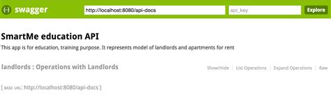 Image result for Java Spring Boot Swagger