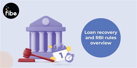 RBI Guidelines for Loan Recovery & Repayment Rules in 2025