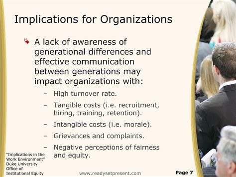 Generational Equity Complaints