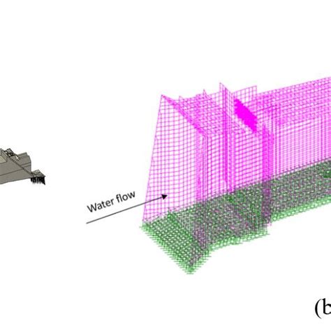 Image result for Plate Element and Shell Element Example