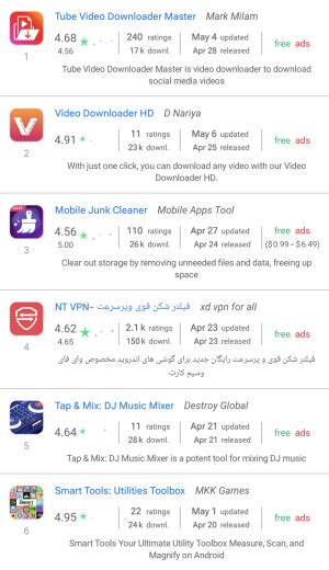 Image result for Top App Search Text