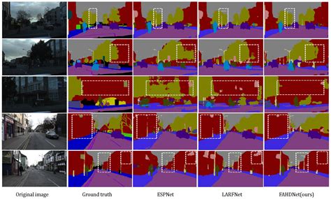 A Fast Attention-Guided Hierarchical Decoding Network for Real-Time ...