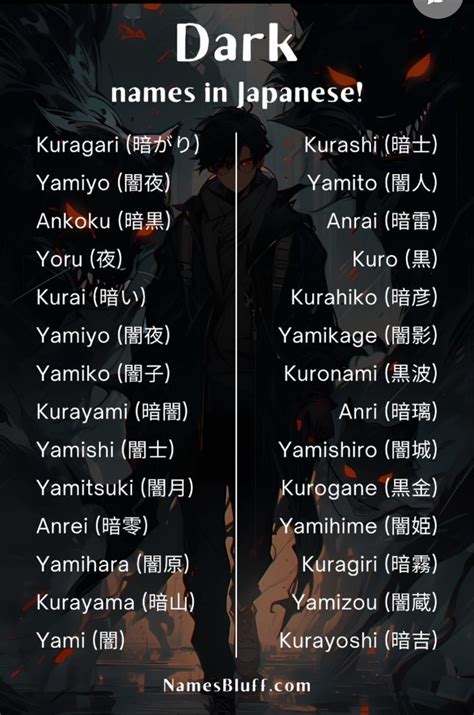 Pin by Cira Ann on helpful (?) | Japanese names, Japanese names and ...