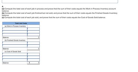 Image result for Total Cost of Work in Process Formula