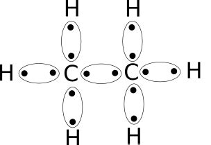 C2H6 lewis structure: Etane Hybridization, Molecular Geometry and shape