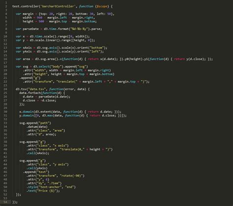 Image result for D3 Angular Tutorial