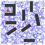 RRT Algorithm Path Planning 的图像结果