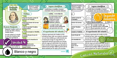 Ficha Informativa: Benjamín Franklin