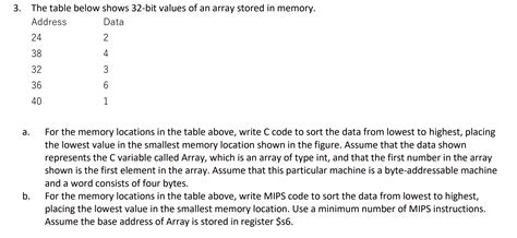 Image result for Smallest Unit of Computer Memory