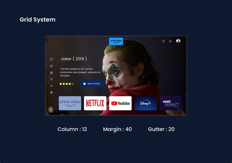 Image result for Using Smart TV
