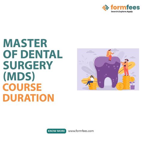 MDS Graduate Program 的图像结果