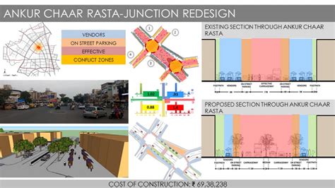 Naranpura- Local Area Plan | CEPT - Portfolio