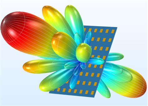 Two Methods for Modeling Free Surfaces in COMSOL Multiphysics® | COMSOL ...