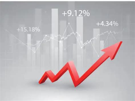 shares to buy: Breakout looms in large-cap pharma stock as oil major ...
