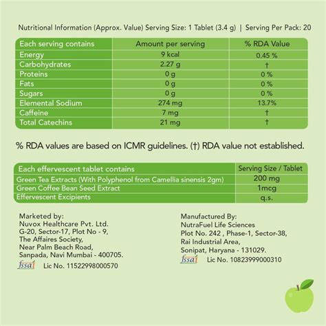 TopUp-green-tea-green-apple . – TopUp Nutrition