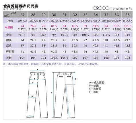 腰围量哪里准确图片,腰围从哪量正确,正确测量腰围的图片(第10页)_大山谷图库