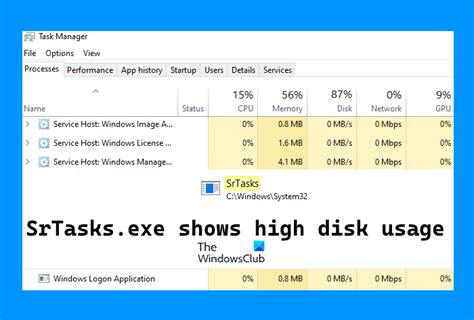 Host Process for Setting Synchronization.exe 的图像结果