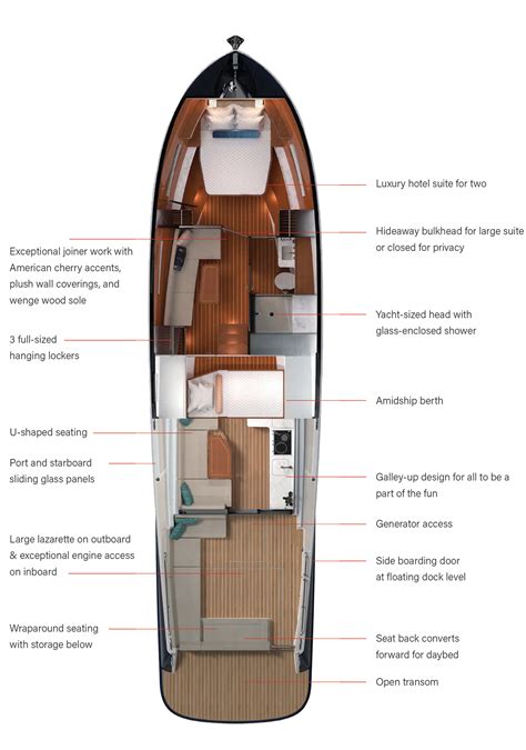 Mega Yachts Floor Plans Pdf | Viewfloor.co
