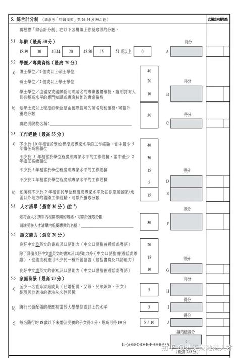 香港优才计划申请通过率误区：低分没机会，高分一定能获批？_【银河集团】