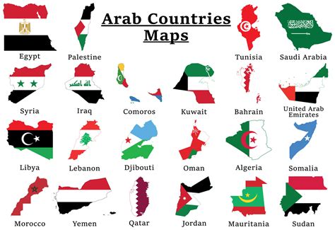 Arabic Countries | What Countries Speak Arabic? (Full List Of Arabic Countries) – KUWTC