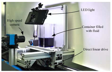 Modeling Transient Liquid Slosh Behavior at Variable Operating Speeds ...
