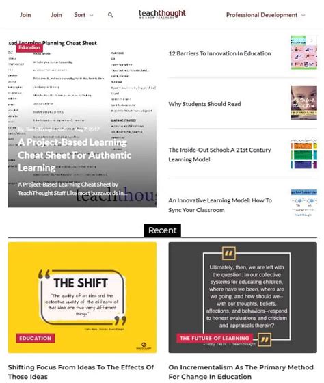 Image result for Reflective Blog Examples