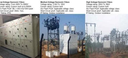 Harmonic Filter in Power System | Encon Engineers