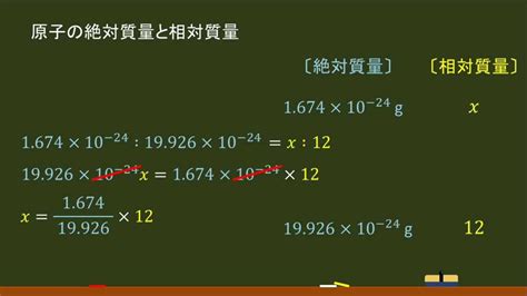 Image result for JavaScript Syntax Variation Possibilities
