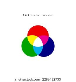 Image result for RGB Color Mix