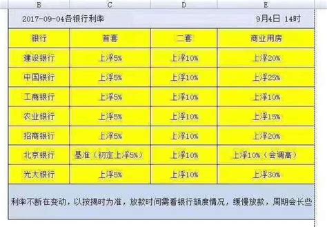 光大银行深圳分行被罚没138.5万元：涉信贷资金被挪用等 - 知乎