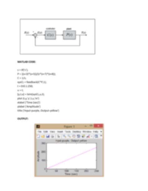 Image result for Steady State Error Matlab Coding