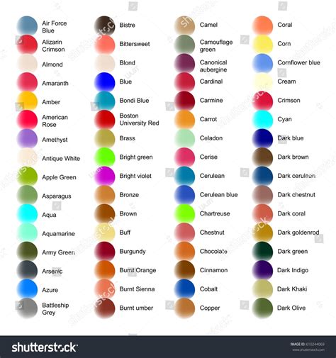 Image result for Alphabet Color Code Chart