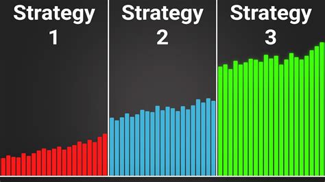 Image result for YouTube Video Explaining AI Algorithms